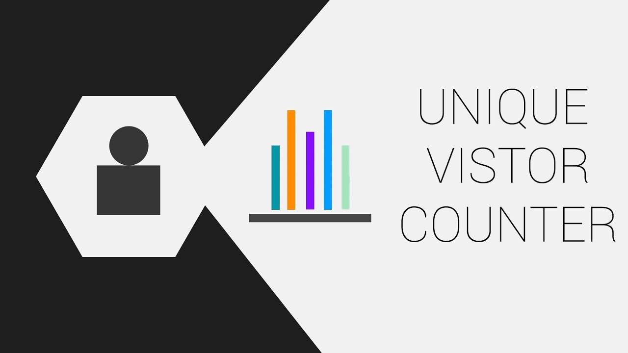 Unique Visitor Counter | PHP & MySQL - TheMindSpeaks