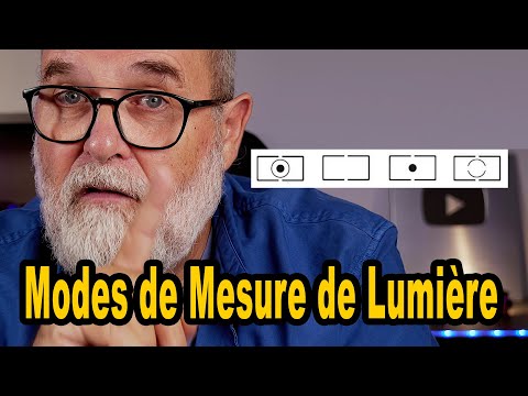 Modes de mesure expliqués simplement - FRANÇAIS