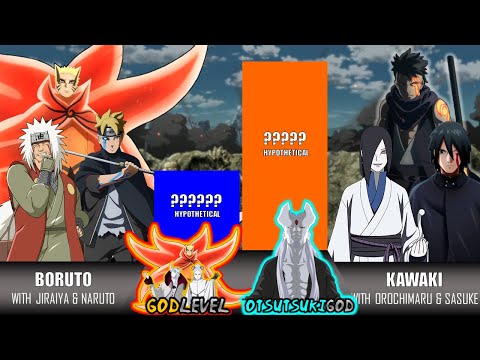 JIRAIYA & NARUTO & BORUTO VS OROCHIMARU & SASUKE & KAWAKI POWER LEVELS OVER THE YEARS (2023)