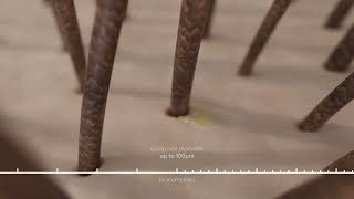 Head & Shoulders Scalp Unique Skin