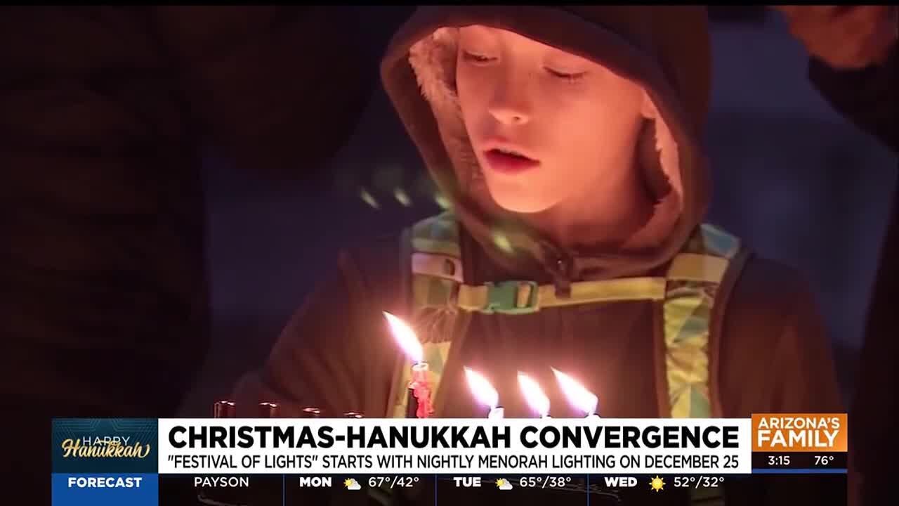 Christmas-Hanukkah convergence in 2024