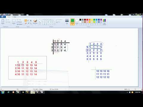 C Programming The First C Language Program Part 1