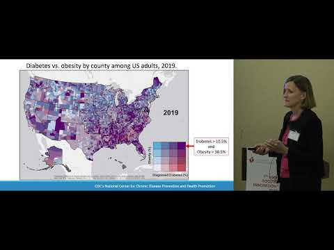 Advancing Equity in Nutrition Security in the United States : Foodscape Innovation Summit Pt. 1