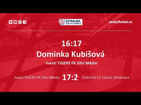 Highlight Ivanti TIGERS FK Jižní Město vs Únětická 12 Tatran Střešovice