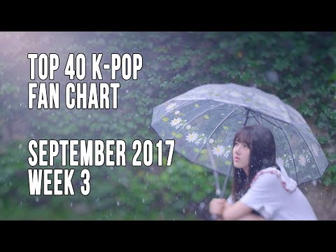 Top 40 K-Pop Songs Chart - September 2017 Week 3 Fan Chart