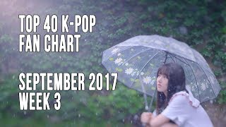 Top 40 K-Pop Songs Chart - September 2017 Week 3 Fan Chart