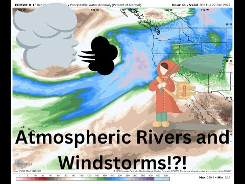 Atmospheric River, Windstorms for the Pacific NW!?!