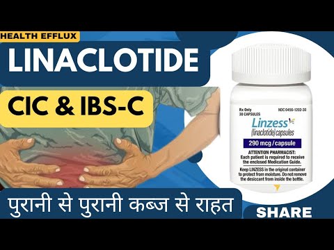 Liniclate Linaclotide Capsules - Linzess Capsule Latest Price, Manufacturers ...