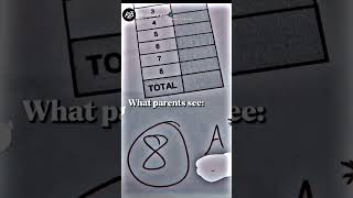 PRASHANT SEE 😎🔥 Whatsapp Status | Billionaire a23 Attitude Status #motivation #shorts #quotes