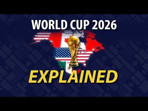 World Cup 2026 Explained in 10 Minutes