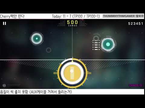 [Cytus II] SYSTEMFEIT (Cherry, CHAOS) TP 100.00%