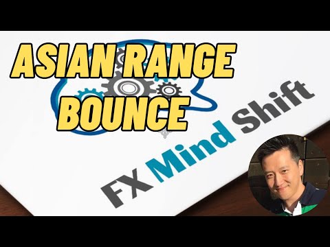 MindShift Masters Academy - [Module III] - Asian Range Bounce