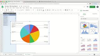 Videos zu Two Minute Reports