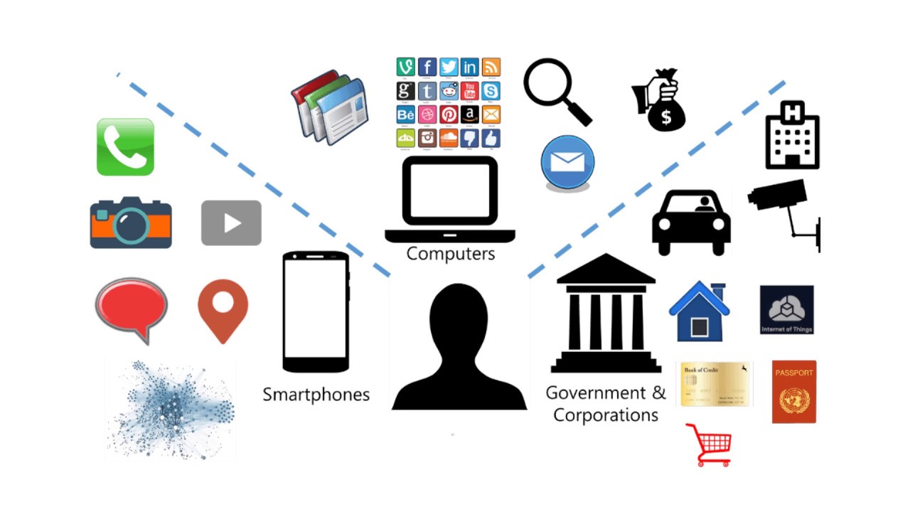 A Survey on Big Data Analytics | Research Paper by D. P. Acharjya, Kauser Ahmed P | Summarized