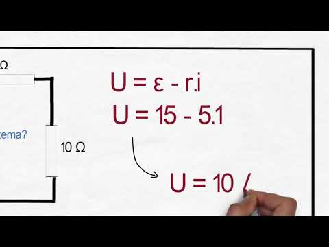 Electric Generators - Class 1 - Physics - Prof. Felipe Luz