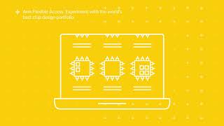 The Easy Way to Select the Right IP - Get a Head Start With Your System-on-Chip Design Project