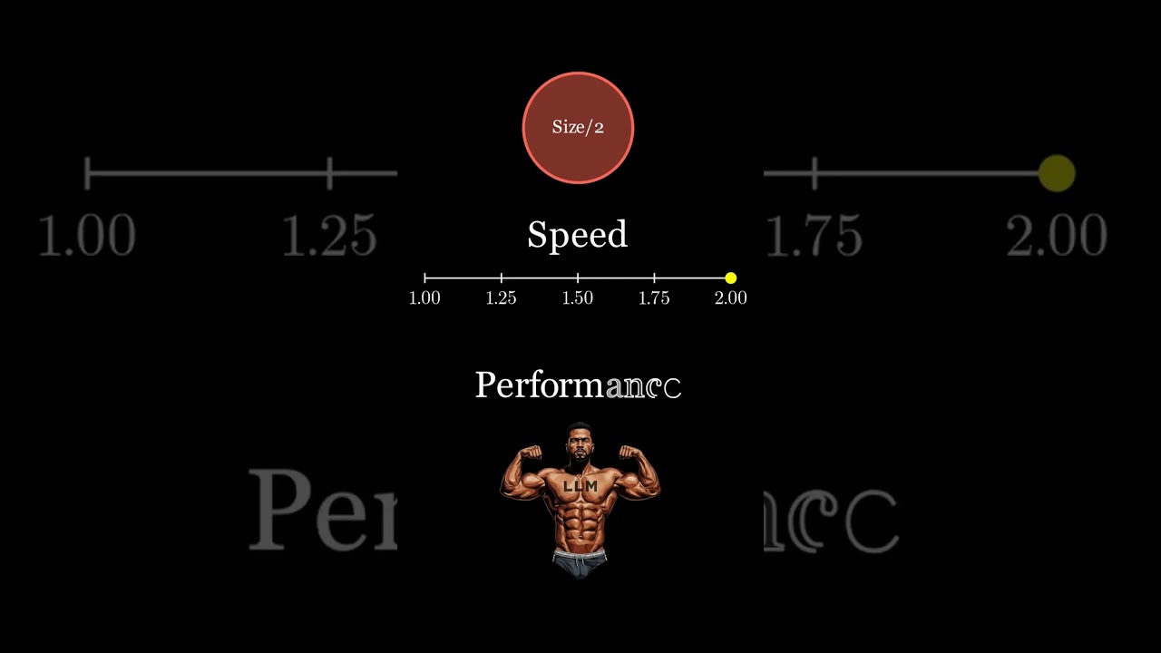 LLM Quantization Explained Simply! | 8-bit vs 16-bit #ai #machinelearning #programming #llm #viral