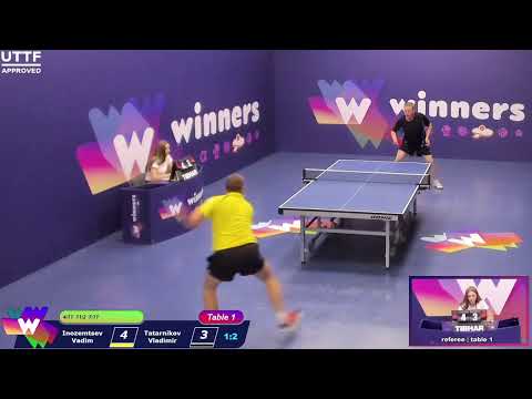 WINners League 11.07.21 Inozemtsev Vadim - Tatarnikov Vladimir 20:00