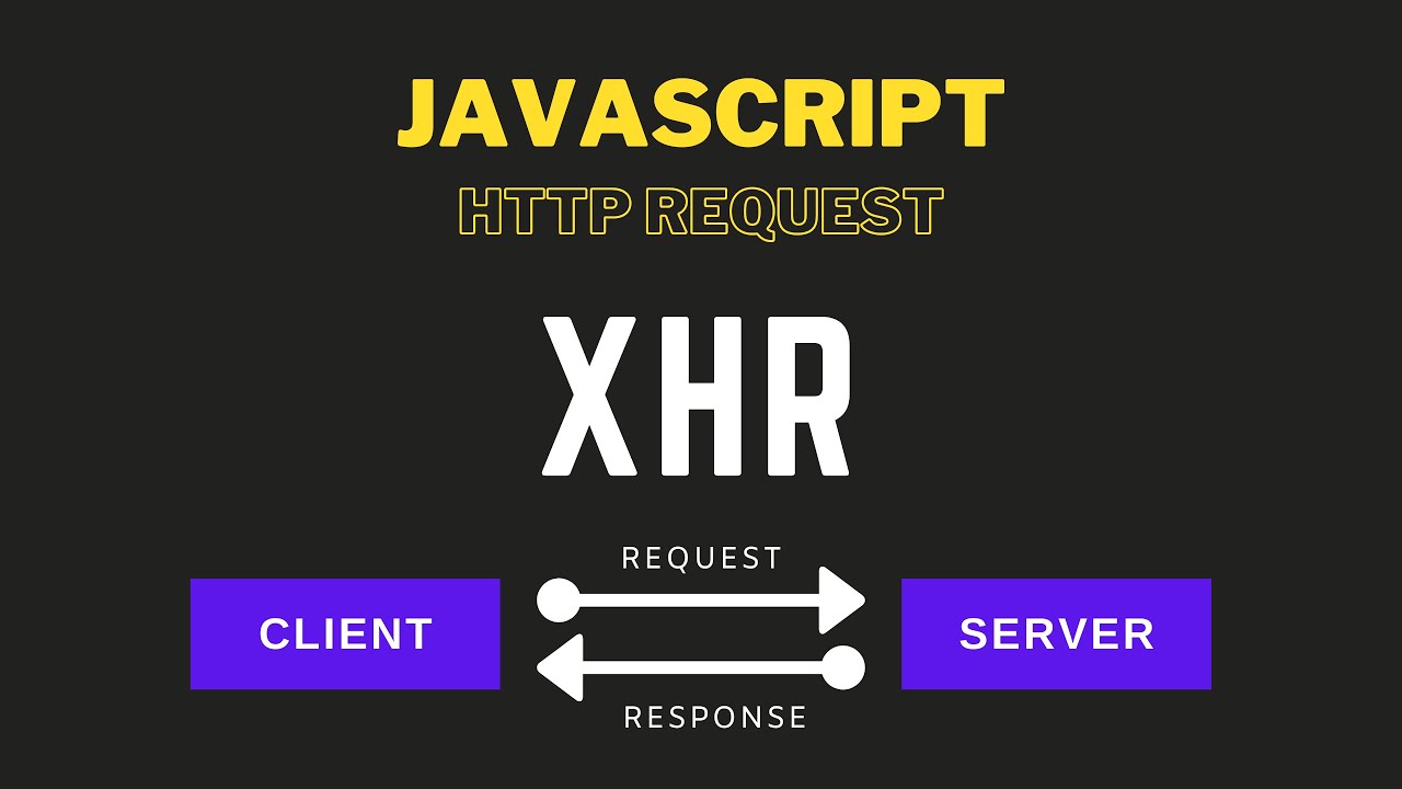 Javascript Http Request Menggunakan XHR