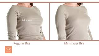 Minimizer Bras 101