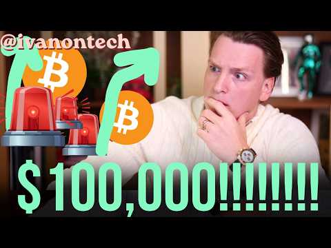BITCOIN: NEXT TARGET!!!!! (will happen fast)