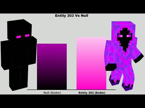 Null VS Entity 303 - Power Levels