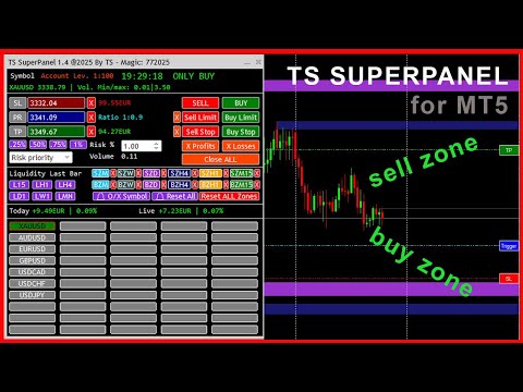 Video TS Super Panel MT5