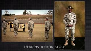 Opening and Closing Ranks