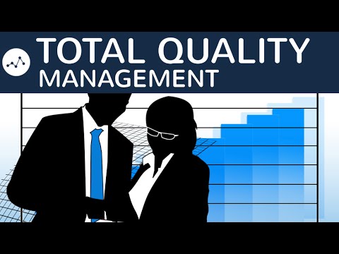 Total Quality Management (TQM & EFQM) einfach erklärt - Qualitätsmanagement in Unternehmen