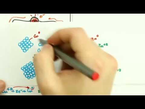 [AO VIVO] - Me Salva! ENEM - Operação 2015: Questões que você deve saber em Química e Física