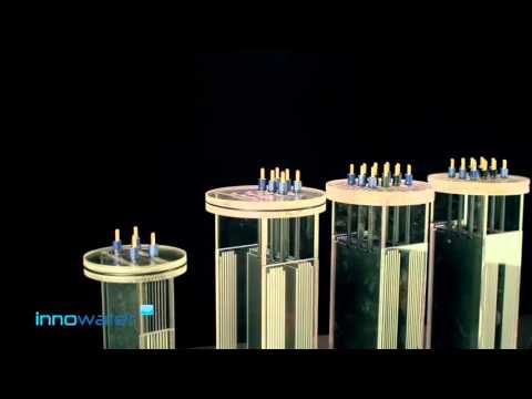 Innowater Fábrica/Innowater factory