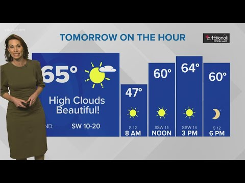 6 p.m. weather forecast November 3, 2020
