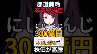 【にじさんじ】郡道美玲が卒業を発表!?同日エニーカラーの株価が300億円も上がったけど引退が理由? #Shorts