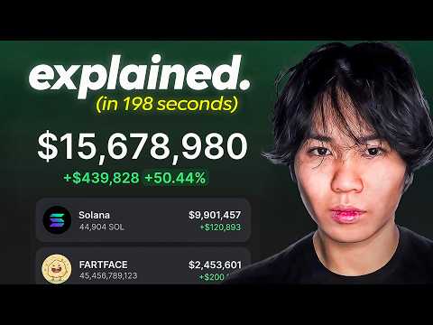 The World's Shortest Memecoin Trading Guide You'll Ever Need