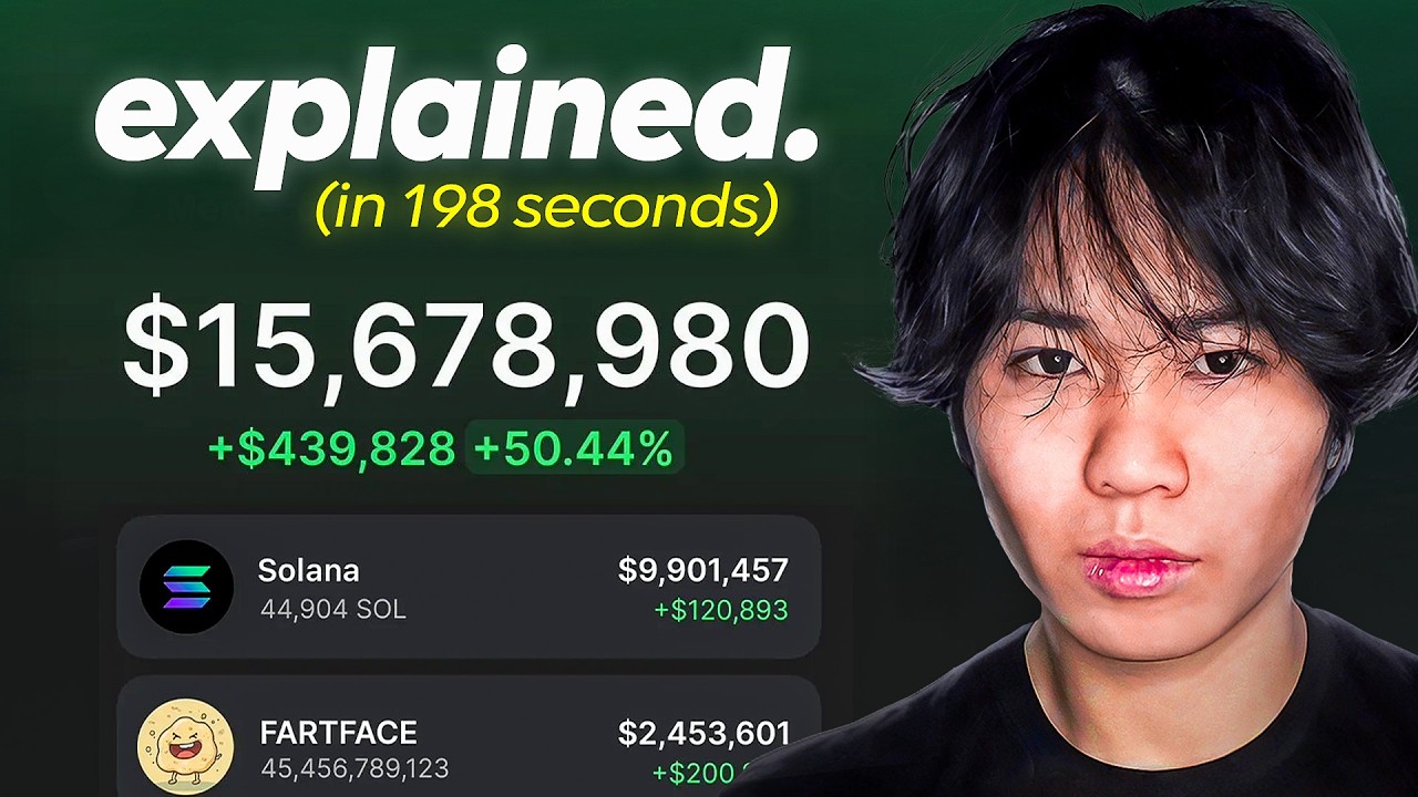 The World's Shortest Memecoin Trading Guide You'll Ever Need