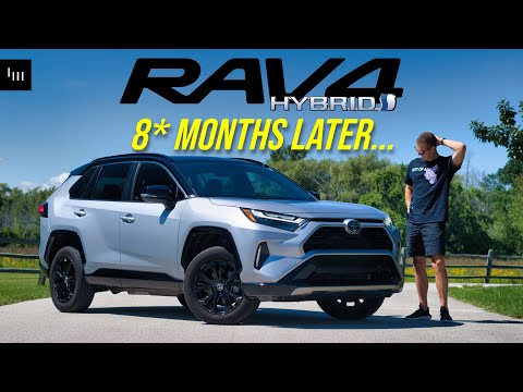 8* MONTH UPDATE On My 2023 Toyota RAV4 Hybrid