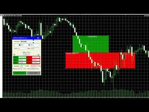 Video Operational Management MT5