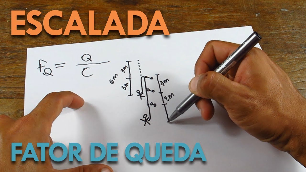 Escalada - Fator de Queda (aprenda tudo sobre isso)