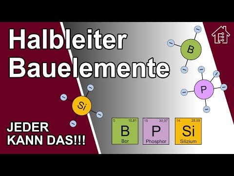 Semiconductor components explained simply in 9 minutes! | #EdisTechlab