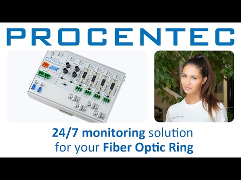 24/7 web based monitoring solution for your Fiber Optic Ring, using ComBricks