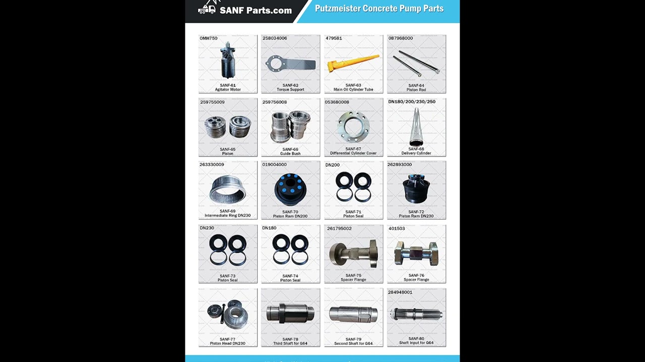 Putzmeister Concrete Pump Parts   #putzmeister #putz  #concretepumptruck #parts  #concretepump