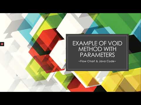 Example Of Void Method With Parameters Flow Chart Java Code