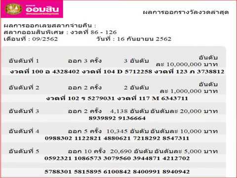 ตรวจ หวย ออมสิน