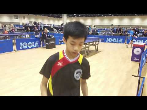 Daniel Tran  vs Stanley Hsu