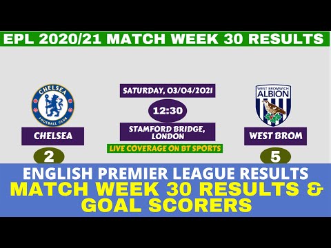 EPL 2020/21 MATCH WEEK 30 WINNERS AND LOSERS | EPL MATCH RESULTS | EPL GOAL SCORERS