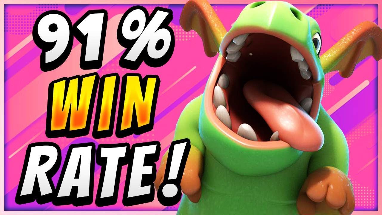 SirTagCR: 91% WIN RATE! CURRENT BEST DECK IN CLASH ROYALE! - RoyaleAPI