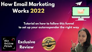 How Email Marketing Works Tutorial 2022