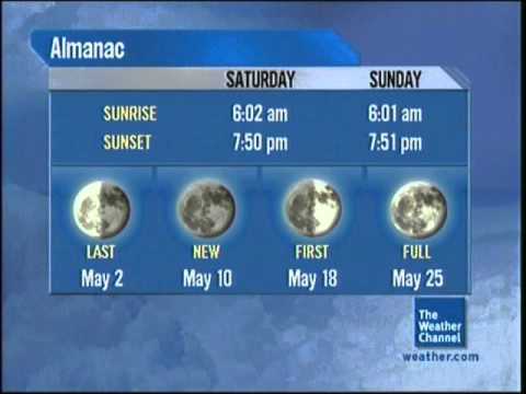 Weather Channel May 2013 Daytime Test 6 - 10