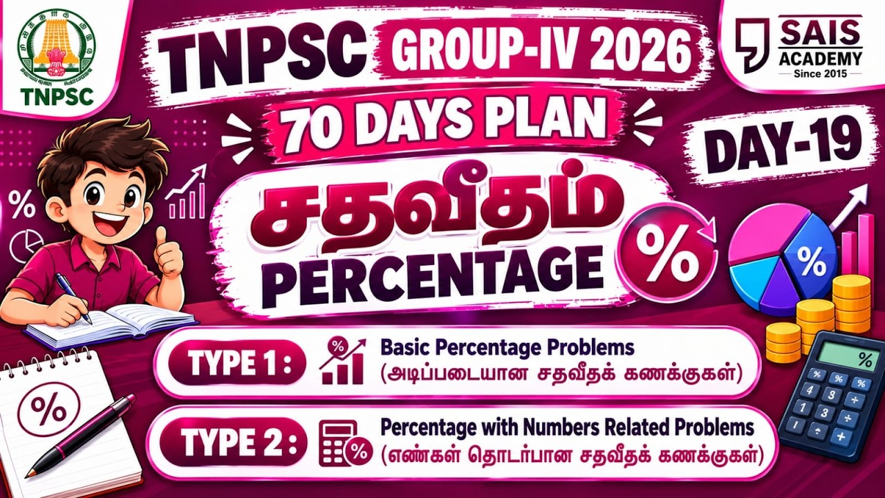 DAY-19🏆PERCENTAGE 💥 TYPE I & II