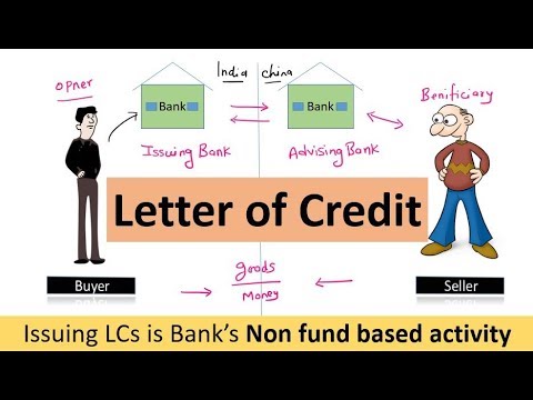 letter of Credit | Lc | letter of credit meaning | letter of credit basics Video